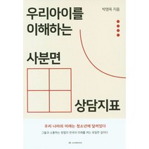[자존출판사]우리아이를 이해하는 사분면 상담지표, 자존출판사