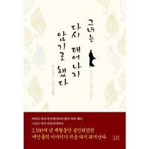 그녀는 다시 태어나지 않기로 했다:붓다를 만난 여인들, 조계종출판사