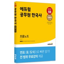 추천 찌라시한국사 인기순위 TOP100 제품 목록