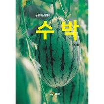 수박, 진한엠앤비, 농촌진흥청