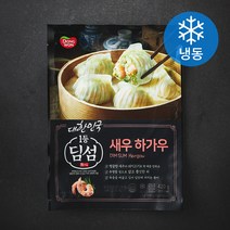 추천 상품 이미지