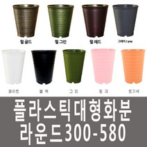 화분백화점 플라스틱화분 대형화분 라운드라인화분, 제품명