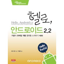 헬로 안드로이드 2.2:구글의 모바일 개발 플랫폼 소개하기, ITC
