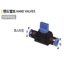 청사기공 에어원터치피팅핸드밸브 에어핸드밸브 GHVFF 04-04~GHVFF 12-12, GHVFF 12-12-4개, 1개
