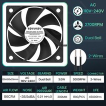 차량용 선풍기 써큘레이터 탁상용 환기팬 120mm 12cm 12025 팬 5V 12V 24V 25mm DC 브러시리스 냉각 120x120x25mm USB 2 핀 PC 컴퓨터 케이스, AC 110V240V Ball - 없음 RGB - BL