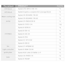 Bykski RGV-DP-SPC-P DeepCool Quadstellar 케이스 용 수로 보드 키트 RBW CPU/GPU 워터 블럭 프로그램 키트, 02 5V Whole kits