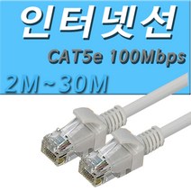 RJ 45 완성형 인터넷케이블 컴퓨터 모뎀 공유기 셋업박스 허브 SK LG KT 지역방송 인터넷선 2M 3M 5M 10M 15M 20M 30M, RJ45-RJ45 인터넷연장커플러