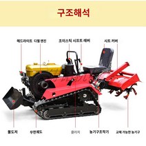 탑승식 승용 소형 트랙터 농업용관리기 경작기 경운기 22마력 22마력 + 1개 크롤러 형 로터리 경운기 소형 다기능 탑승 마이크로 경운기 디젤 도랑 잡초 가정용 농지 비료 애플리케이터, 4.35마력 대형박스 강화 회전경운기)