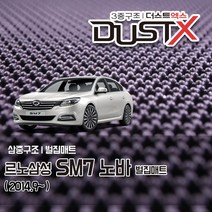 SM7 노바 코일매트 /L47 카매트 발매트 바닥 시트 발판 깔판 차량용 차량 자동차 매트 실내 메트 가솔린 디젤 LPG 택시 2.0 2.5 3.5 V6 SE SE RE 35, 레드, SM7노바 [LPG] (2014.9~), 트렁크매트