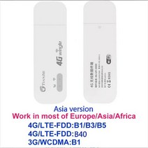 유심 와이파이 라우터 공유기 TIANJIE 잠금 해제 LTE 라우터 3G/4G USB 와이파이 무선 자동차 모뎀 미니 스, 03 Version 2