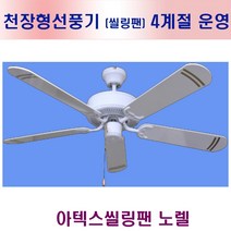 아텍스 노렐 팬형 실링팬, 단품
