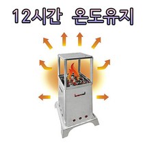 ohnew 가정용불멍난로 주물화목난로받침대 건설 현장 작업, 1) 신탄난로세트