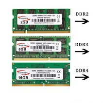 [ddr426668g노트북] 삼성전자(정품) DDR4 8G PC4-21300 2666Mhz(2666V) 노트북용 SO-DIMM ~SS153
