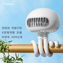 BINMEI 탁상용 미니선풍기 휴대용 무선 USB 충전 선풍기 안전망 손보호 핸디형 캐릭터 미니 문어발 선풍기, 화이트