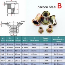 팝너트 리벳너트 너트 인서트너트 볼트너트 인서트 너트 M3 M4 M5 M6 M8 304 스테인레스 스틸 탄소강 알루, 02 carbon steel B_01 M4