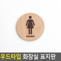 우드타입 화장실 표지판 반패 포인트 펜션 원형 여, 기본