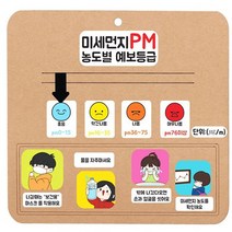 1800 미세먼지 표시판만들기 diy방과후만들기