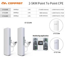2-5km 옥외 고성능 비바람에 견디는 CPE/Wifi 증량제/접근 지점/대패/2.4G 300Mbps 안테나 WI FI 대패 교량 Nanostation