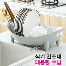 물빠짐 360도회전 식기 건조대 자연배수 식기건조대, 화이트