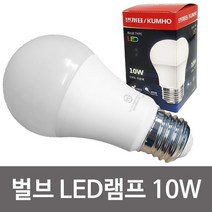 대체 LED램프 번개표 10W 백열전구 벌브 LED전구 조명 LED전구, 1, 주광색(흰색)