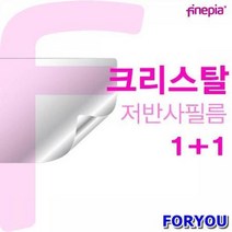 ForU1813 A1 A2 필름 눈부심방지 저반사 파인피아 액정필름 액정보호필름, 상세페이지 참조