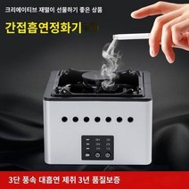 HNW 청정기 흡연부스 연기흡입기 냄새제거 제연기, 1개, 청화자