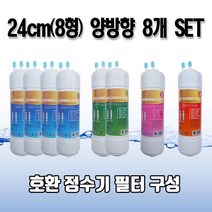 한일월드 필레오 PHILEO-521UV 고급 UF멤브레인구성 정수기필터 8개 1년치세트N 실속형, 3. C타입 ( 8인치 한방향 24CM )