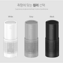 MITA 차량용 미니 공기청정기 오브제 H13급 헤파필터/유선, 그레이
