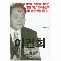 이건희, 상품명