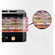 식품 및 야채 고기 건조기, 기본