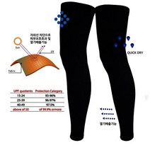 (1+1) 가벼운 원단!! 뛰어난 통기성!! 런웨이브 레그쿨토시 다리토시 발토시 자외선차단 토시 실리콘밴드, 블루 + 블루