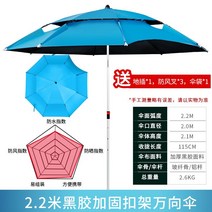 감성파라솔 태슬 비치 낚시 접이식 휴대용 제주 초가 동남아 그늘막, 단일사이즈, 블루블랙코팅 2.2m