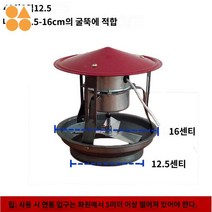 굴뚝 컨테이너 환풍기 연탄 간이화장실 배출 정화조 농막 흡출기 배출기, 40와트 가성비형 밑단 12.5센티