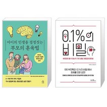 아이의 인생을 결정짓는 부모의 훈육법 + 0.1%의 비밀 (마스크제공)