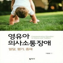 영유아 의사소통장애 발달평가중재, 상품명