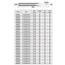 소형 레인저 각인기 3.175mm 생크 엔드밀 CNC 공구 조각 기계 나무 옥 엠 보스 금속 알루미늄용 삼각형 밀, 04 3.175x15x0.3_02 10PCS