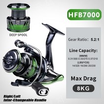 금속 루어 스피닝릴 5.2:1 DR2000-7000, 딥컵 HFB7000 (부드러운 고무그립)