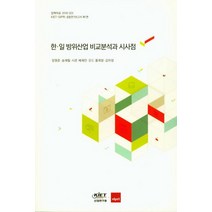 한 일 방위산업 비교분석과 시사점, 산업연구원