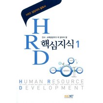 인사 교육담당자가 꼭 알아야 할 HRD 핵심지식 1, 고려아카데미컨설팅출판부