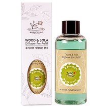 허브모아 우드 차량용 방향제 디퓨저 본품 or 리필, 1개, 15 로즈마리 리필100ml