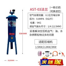 공압컴프레셔 사용 유수 분리기 압축 공기 정화 도장 노기 기원 정밀 여과 3250311654, 03 프랑스식 (일급 여과 )교환 가