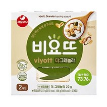 서울 비요뜨 그래놀라 136G x 2입 (보냉백/아이스박스中택1), 옵션2 - 아이스박스포장 (아이스박스+아이스팩)