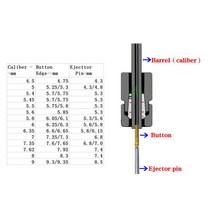 푸시 라이플 버튼 용 7.4mm 이젝터 핀 세트 9 개 고경도 전체 사양 리머 공작 기계 부품, 한개옵션0