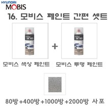 세트16 맥스크루즈 RB5 타임레스블랙 페인트 모비스 카 투명 스프레이 사포 80방 400방 1000방 2000방 도색 차량 도장 스크래치 기스 락카 라카