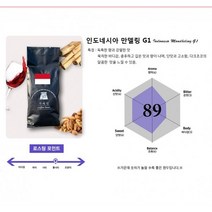 [가배인] [기획전] 100g 맛있는원두 인도네시아 만델링 G1, 홀빈