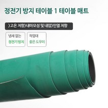 제전 매트 정전기 방지 패드 유광 무광 작업대 고무판, 단일사이즈, 문의사항.