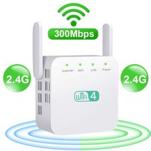 랜카드 5G 와이파이 리피터 와이파이 증폭기 5Ghz 라우터 와이파이 부스터 신호 익스텐더 장거리 4 안테나 1200Mbps 무선 와이파이 리피터, 협력사, EU 플러그, 2.4G 화이트