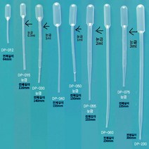 Rayhope제품 일회용 드로핑 피펫 스포이드 Disposable Dropping Pipet 1.2ml~7.5ml 낱개 판매 1개, 5ml 눈금 O