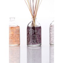 유니크한 디퓨저 공병 방향제 용기 스틱 세트 100ml 디퓨저 만들기 만드는방법 (국산), 공병+4입 섬유스틱 한묶음