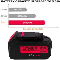 디월트 배터리 20V DCB206-2 Max XR 3.0Ah/6.0AH 리튬 이온 DCB205-2용, 1x 5.0Ah battery (Red)